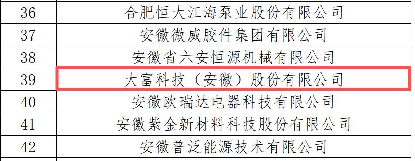 iSlot官方网站 - 引领潮水