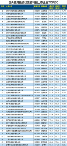 2015-03-23-01-139x300 iSlot官方网站 - 引领潮水