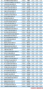 2015-03-23-03-146x300 iSlot官方网站 - 引领潮水
