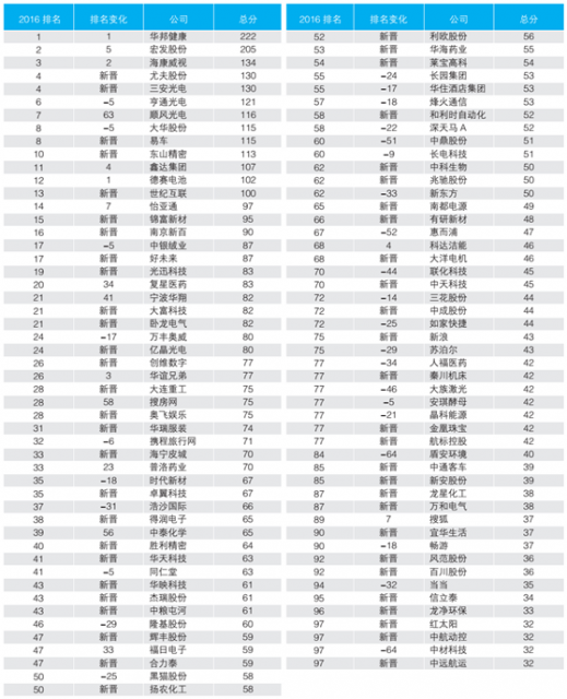 3 iSlot官方网站 - 引领潮水