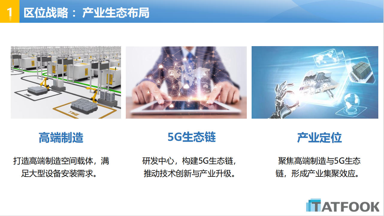 iSlot官方网站 - 引领潮水