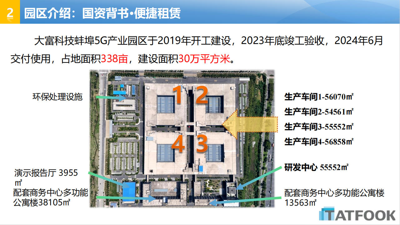 iSlot官方网站 - 引领潮水