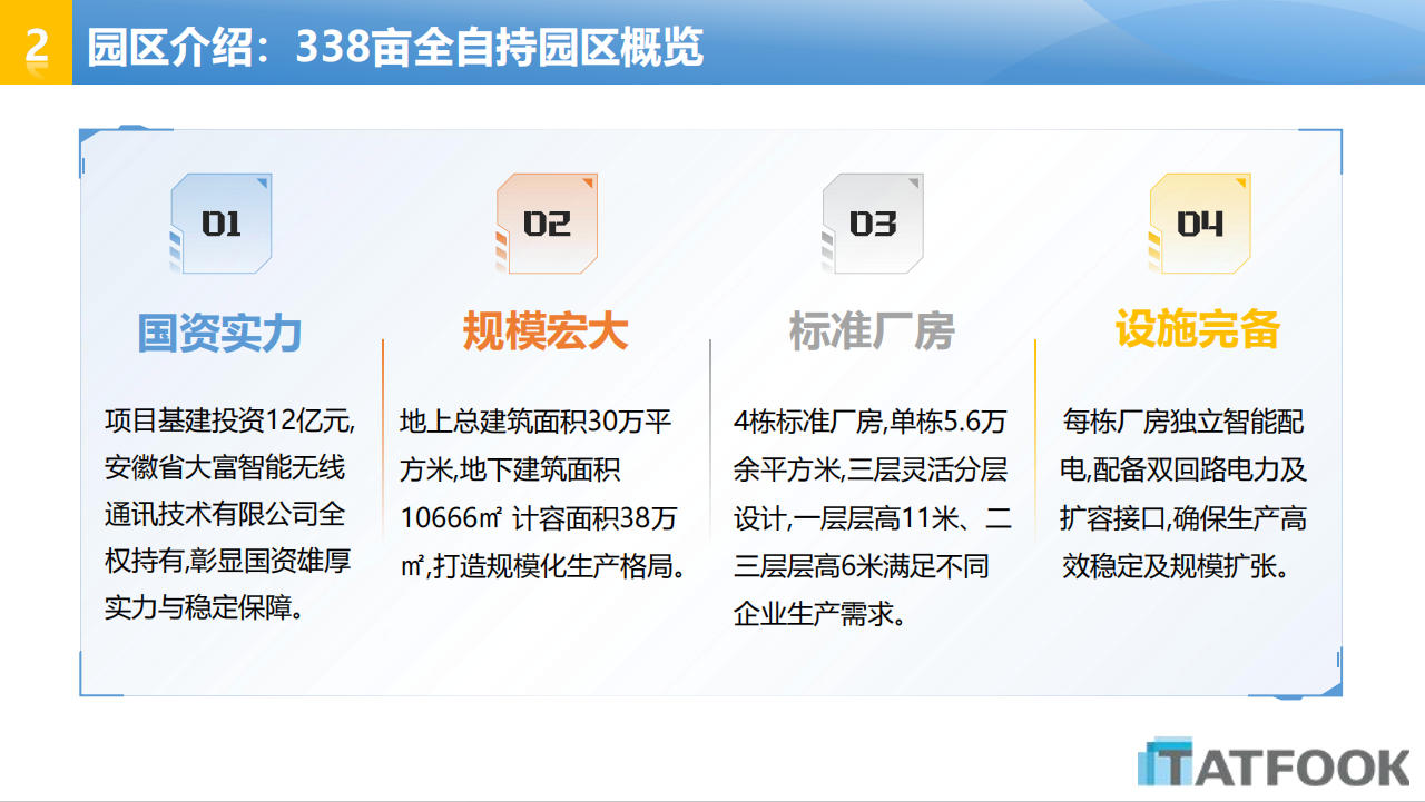 iSlot官方网站 - 引领潮水
