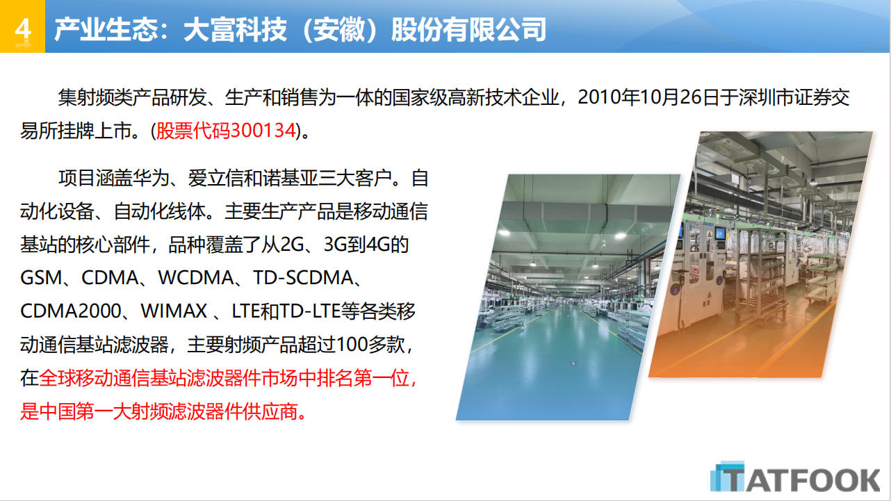 iSlot官方网站 - 引领潮水