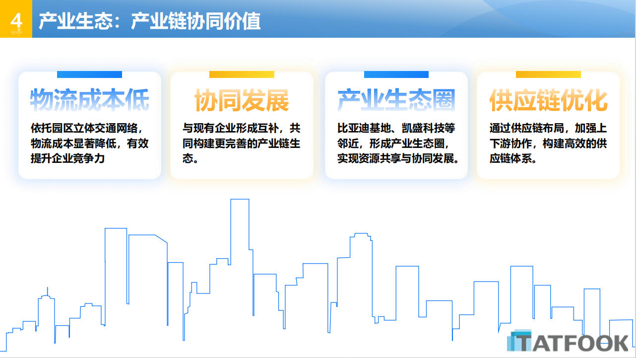iSlot官方网站 - 引领潮水