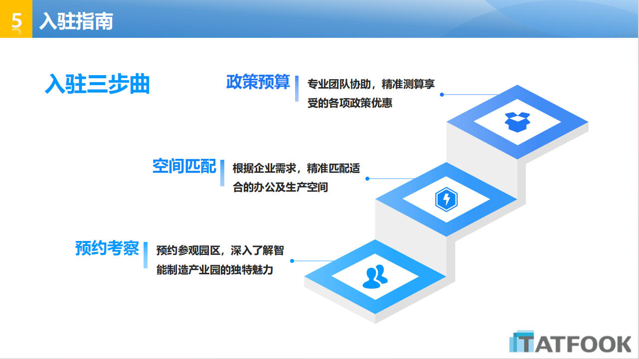 iSlot官方网站 - 引领潮水